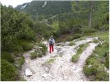 Planina Podvežak - Chapel on Molička planina